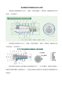 低回缩锚具和普通锚具