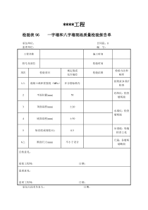 PDCA分析模版