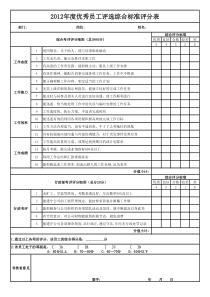 2012年度优秀员工评选综合标准评分表