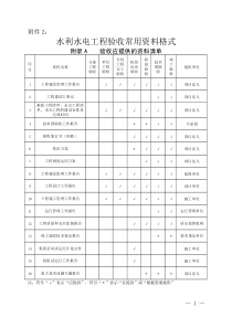 规范的水利水电工程验收常用资料格式