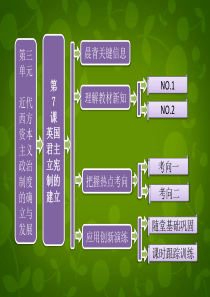 高中历史  第三单元 第7课 英国君主立宪制的建立课件 新人教版必修1