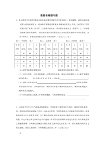 中考物理实验数据表格题专题