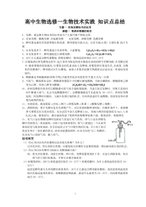 高中生物选修一生物技术实践-知识点总结