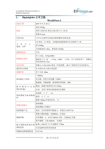 2 遥感卫星参数解析