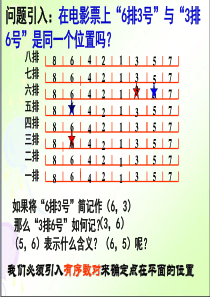 七年级数学7.1.1有序数对(非常好)