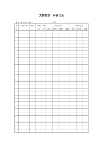 质量管理体系全套表格