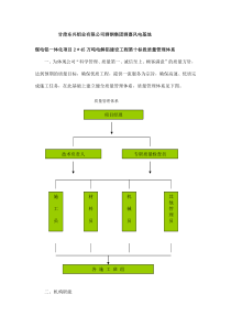 质量管理体系及技术管理体系