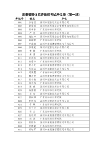 质量管理体系咨询师考试座位表(第一场)