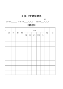 退（换）货质量检验通知单