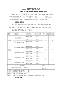 公园(人员密集区域)开业庆典仪式安全保卫方案及突发事件现场处置预案