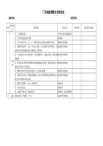 厂区构建筑物安全检查表