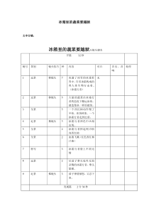 文字分镜头脚本