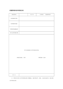 质量管理体系审核报告表