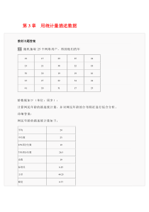 第3章用统计量描述数据习题答案