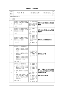 质量管理体系审核检查表