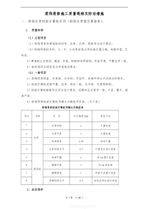 装修工程质量通病及整改措施