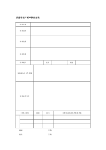 质量管理体系审核计划表