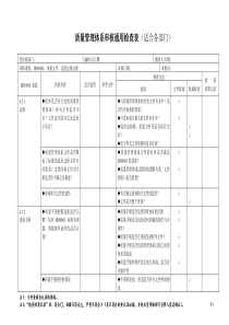 质量管理体系审核通用检查表