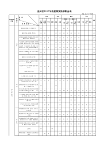 盐田区2017年房屋租赁指导租金表