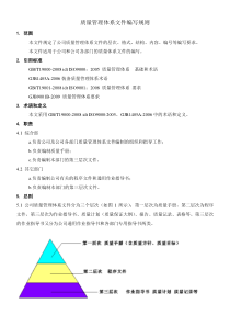 质量管理体系文件编写规则1