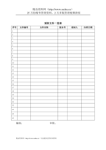 质量管理体系文件表格-受控文件一缆表