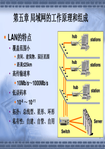 局域网的工作原理和组成