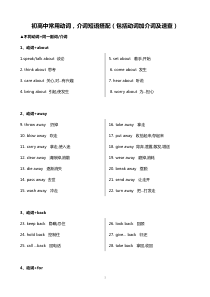 高中常用动词-介词短语搭配(包括动词加介词及速查)高三英语