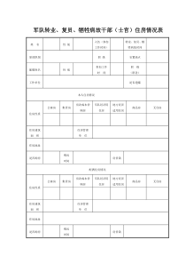 军队转业、复员、牺牲病故干部住房情况表