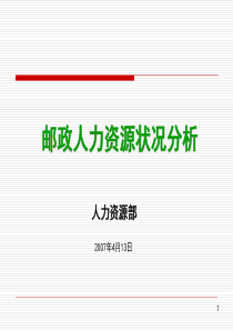 邮政人力资源状况分析 人力资源部