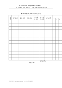 质量管理体系表格-检测、计量器具周期检定计划