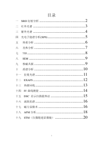 材料结构表征大全