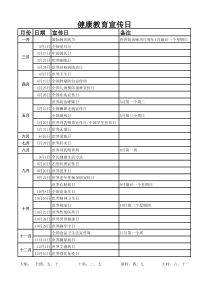 健康教育宣传日汇总