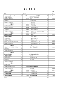 现金流量表快速编制说明(带公式)