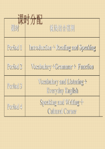 英语：必修5-module1-british-and-american-english课件(外研版)