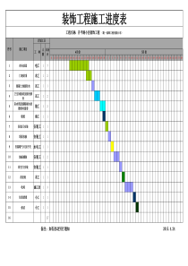 装修施工进度表