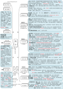 统计心理学一张纸