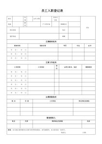 《员工入职登记表》经典范本