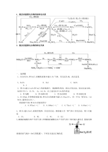 硫氮习题