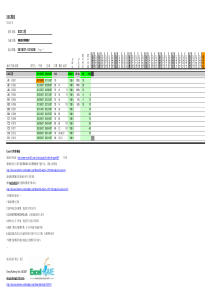 Excel甘特图模板