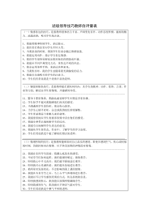 班级领导技巧教师自评量表