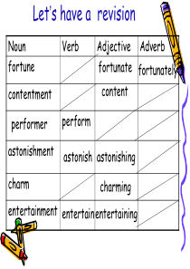 [高一英语]新课标-人教版英语必修4第三单元-A-taste-of-English-humor