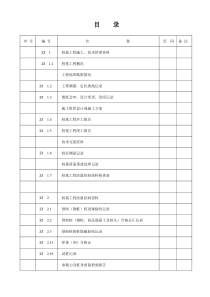 静力压桩桩基部分质量验收全套资料miao