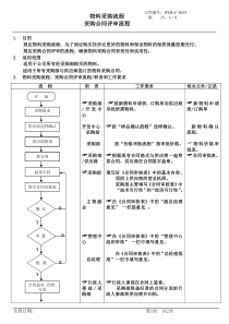 物料采购流程采购合同评审流程6