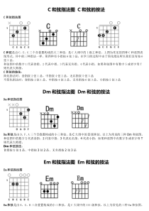 C调常用和弦指法图