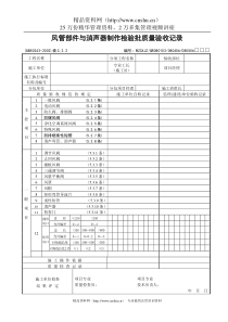 风管部件与消声器制作检验批质量验收记录