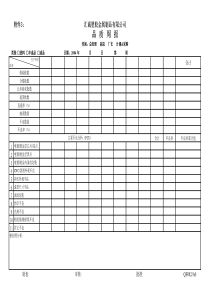 附件3品质周报