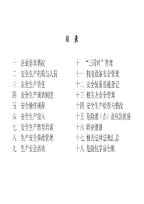 企业安全管理基础台账(模板)