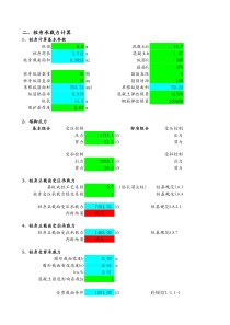 桩身承载力计算