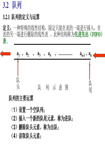 3.3 队列的主要运算