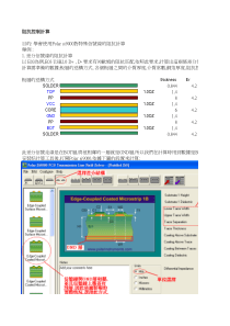 阻抗控制计算-----Polar si9000